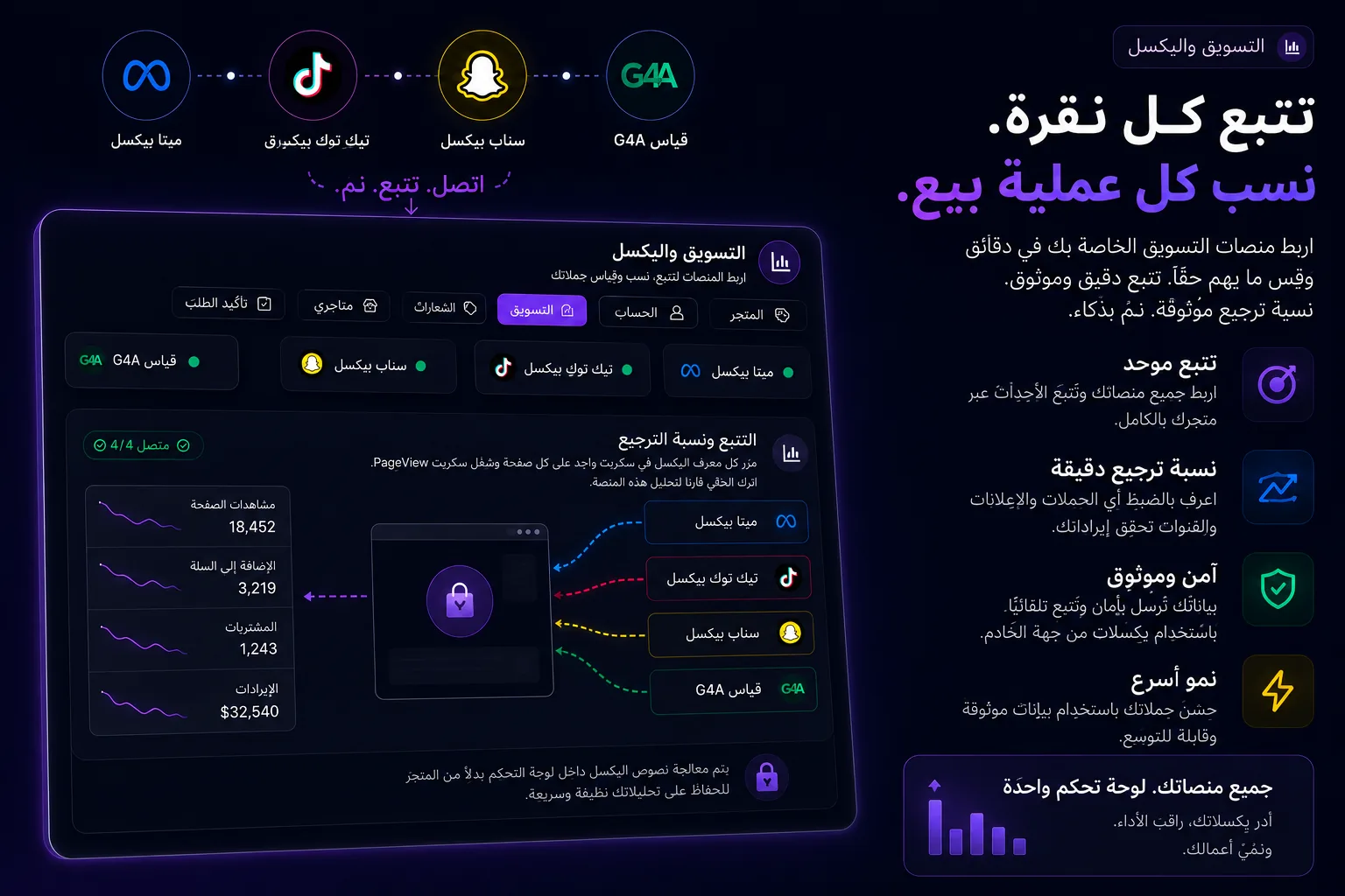 معاينة تتبُّع بيكسلات التسويق والإسناد