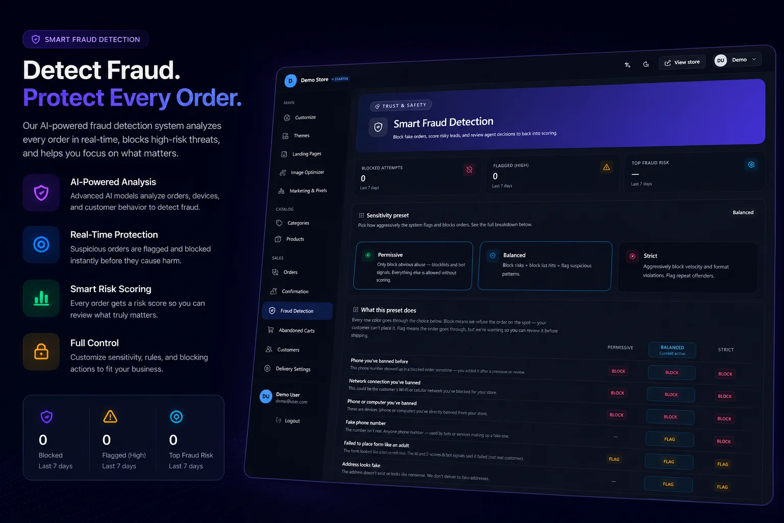 Smart fraud detection dashboard preview